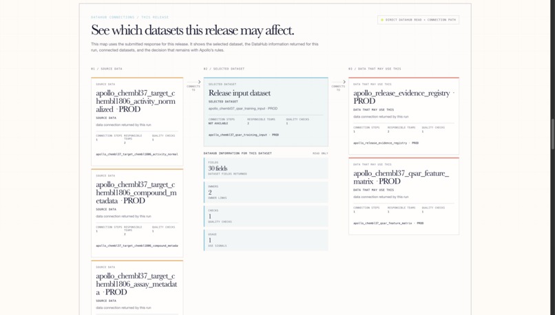 Apollo – screenshot 2
