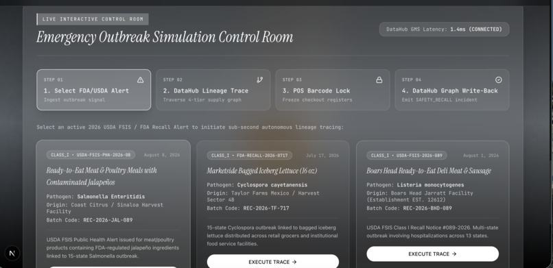 FoodGuard – screenshot 2
