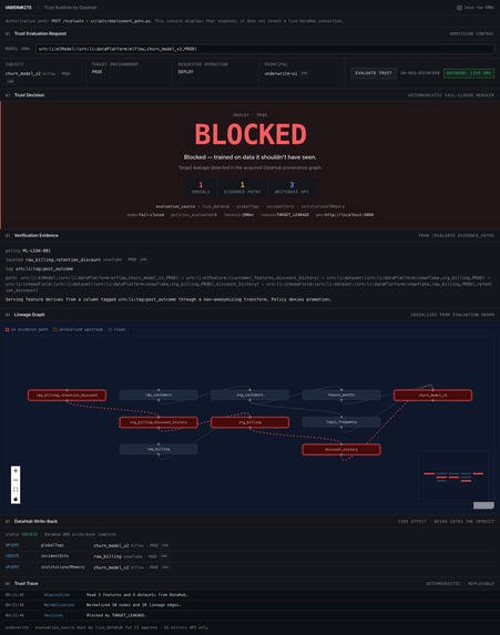 UnderWrite – screenshot 1