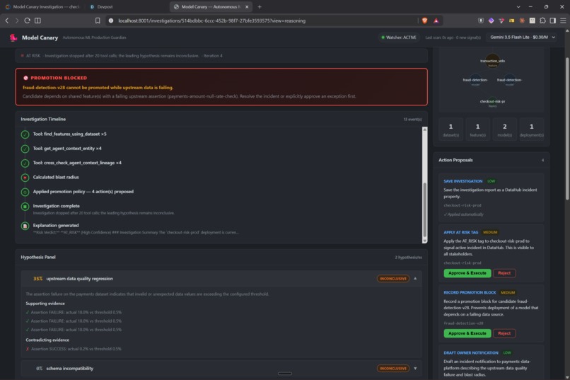 Model Canary – screenshot 3