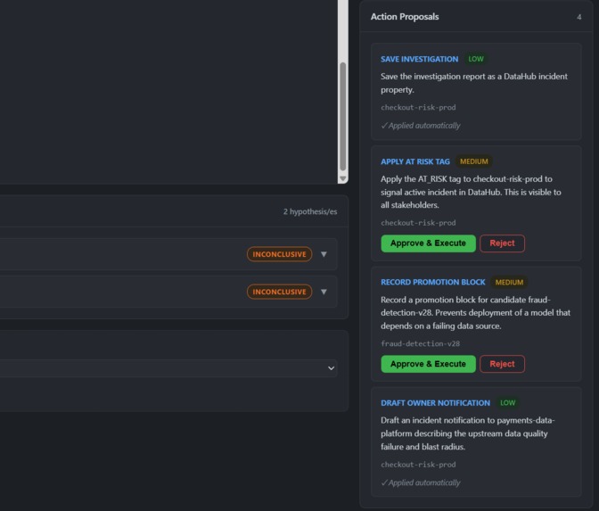 Model Canary – screenshot 8
