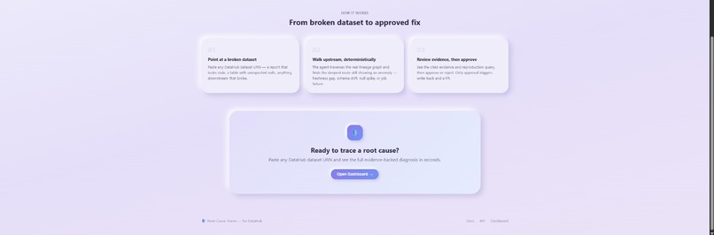Root-Cause Tracker  – screenshot 2