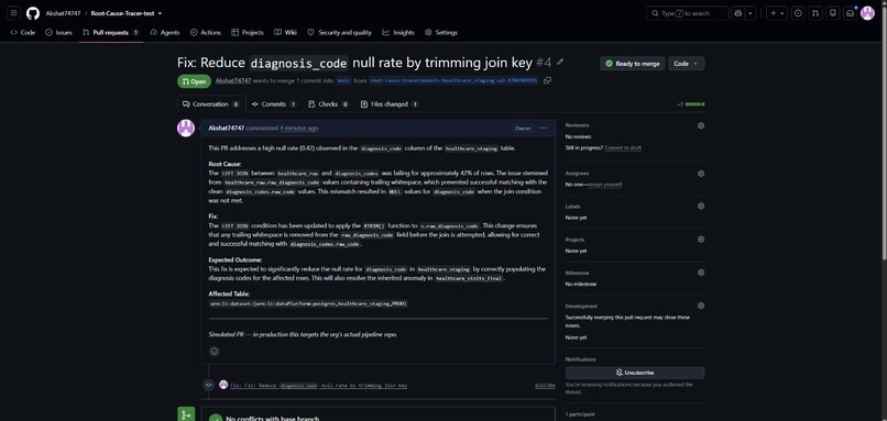 Root-Cause Tracker  – screenshot 3