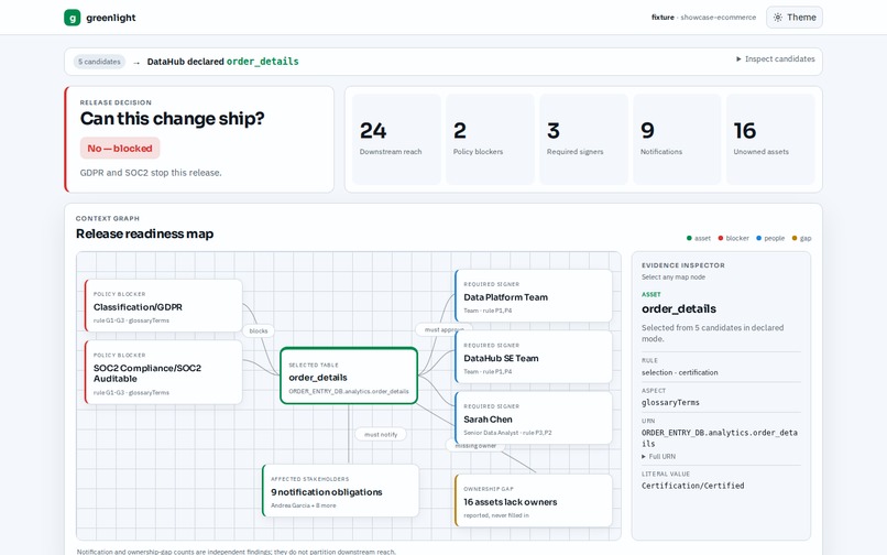 GreenLight – screenshot 1