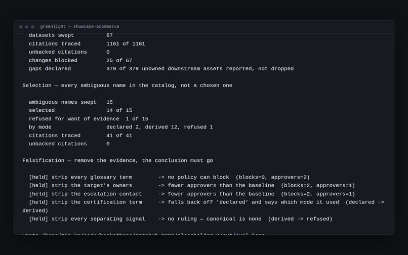 GreenLight – screenshot 3
