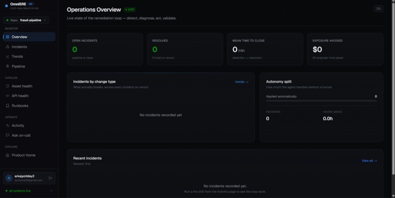 OmniSRE – screenshot 1