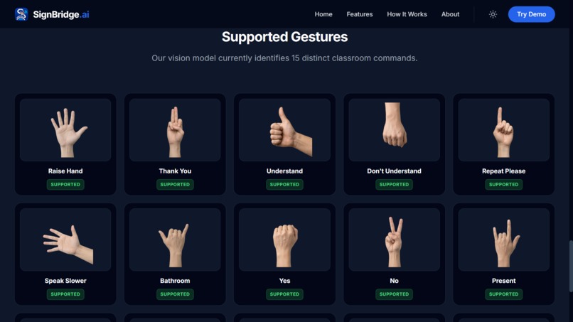 SignBridge AI – screenshot 3
