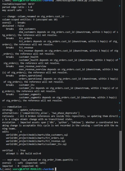 Warden – screenshot 1