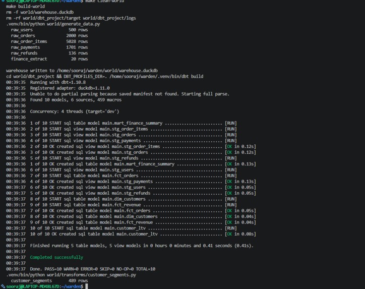Warden – screenshot 2