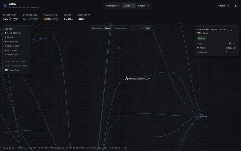 Assay – screenshot 2