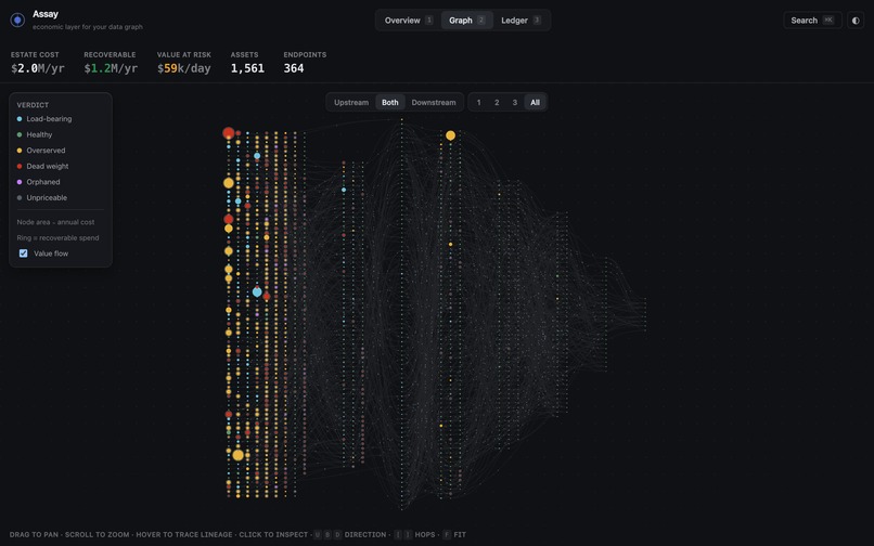 Assay – screenshot 4