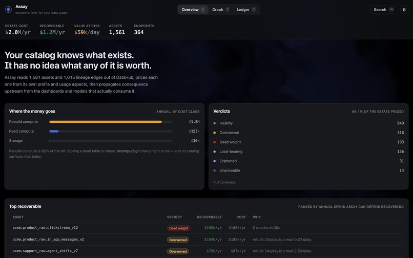 Assay – screenshot 6