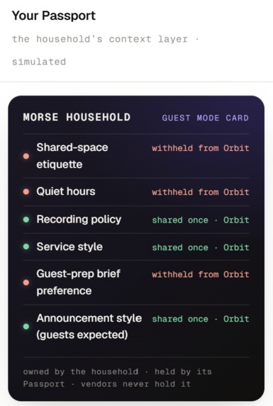 Threshold  – screenshot 2