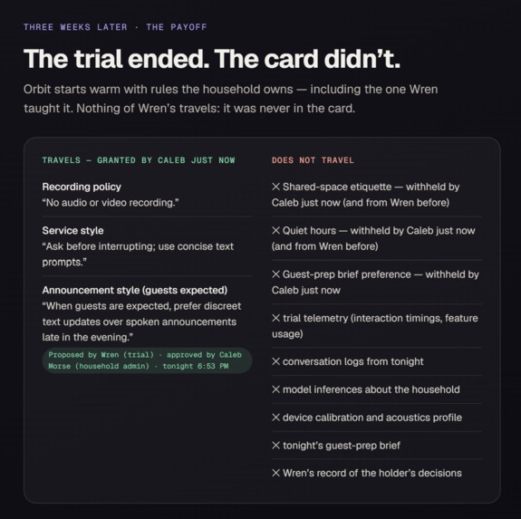 Threshold  – screenshot 6