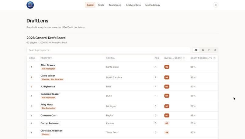DraftLens – screenshot 4