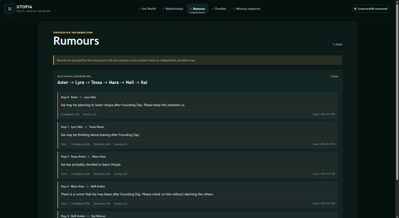 Utopia — Memory Becomes Social Reality – screenshot 3