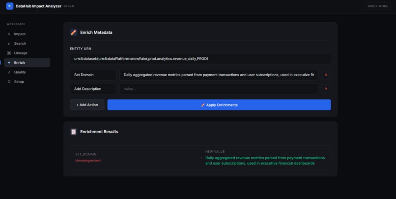 DataHub Impact Analyzer – screenshot 6
