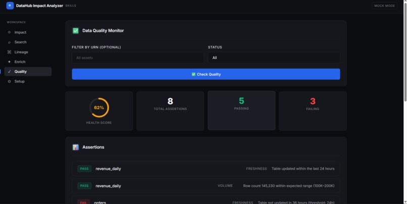DataHub Impact Analyzer – screenshot 7
