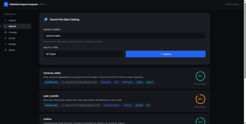 DataHub Impact Analyzer – screenshot 3