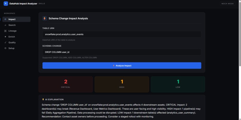 DataHub Impact Analyzer – screenshot 1