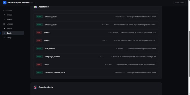 DataHub Impact Analyzer – screenshot 9