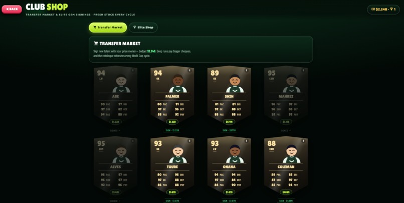 WCLegends – screenshot 9