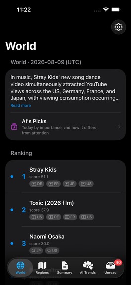 TrendCross – screenshot 1