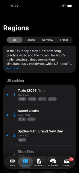 TrendCross – screenshot 2