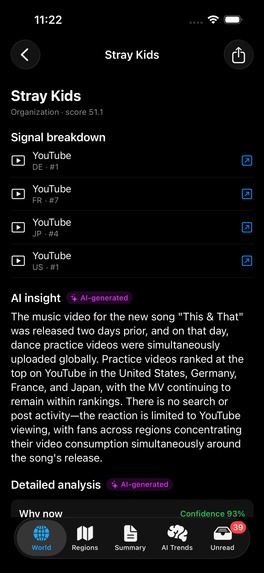 TrendCross – screenshot 3