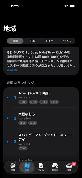 TrendCross – screenshot 7