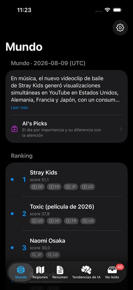 TrendCross – screenshot 8