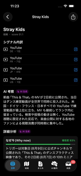 TrendCross – screenshot 9