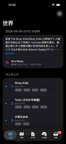 TrendCross – screenshot 12