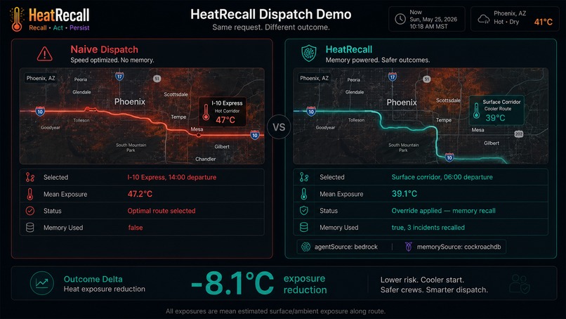 HeatRecall – screenshot 2