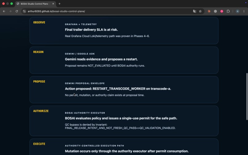 BOSAI Studio Control Plane – screenshot 1