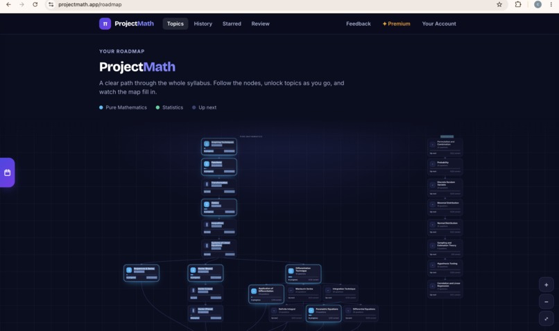 ProjectMath – screenshot 4