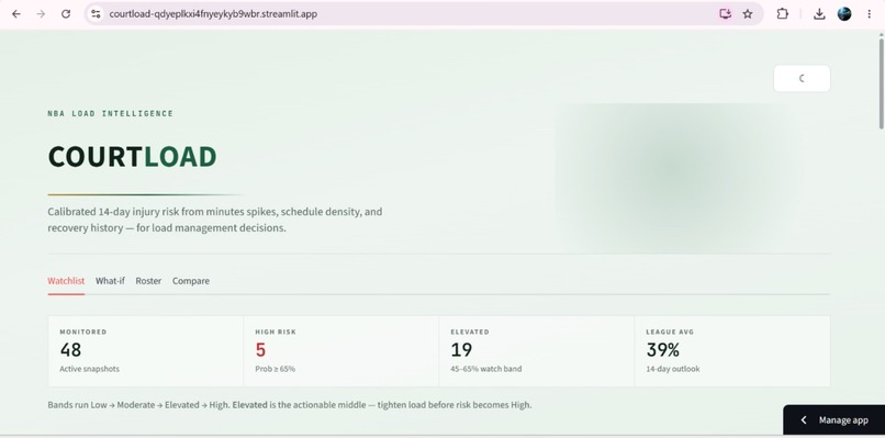 CourtLoad — NBA Injury Risk Intelligence – screenshot 1