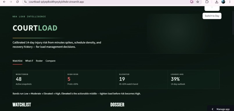 CourtLoad — NBA Injury Risk Intelligence – screenshot 5