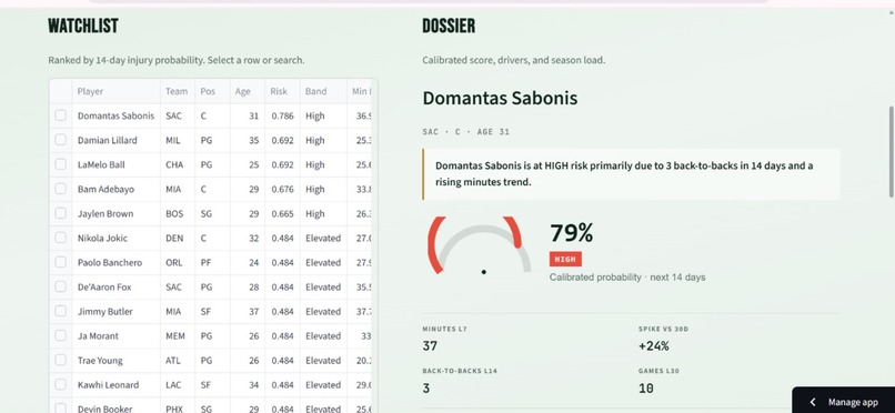 CourtLoad — NBA Injury Risk Intelligence – screenshot 8