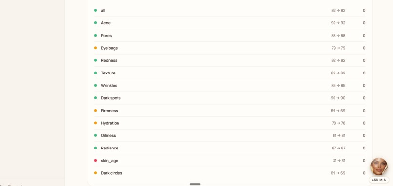 Mirror Commerce AI – screenshot 7