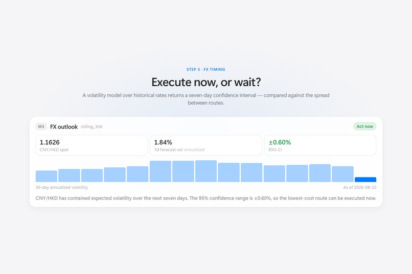 FlowPilot – screenshot 2