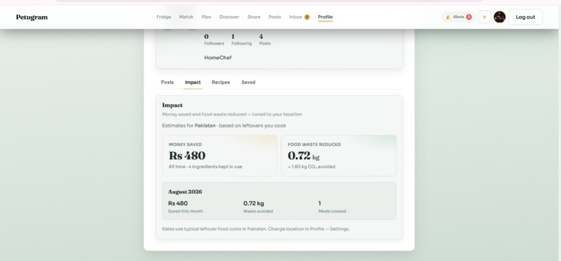 Petugram — Cook. Discover. Share. Waste Less. – screenshot 12