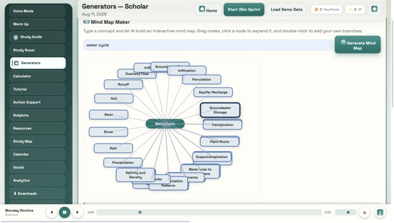 StudyHub – screenshot 5