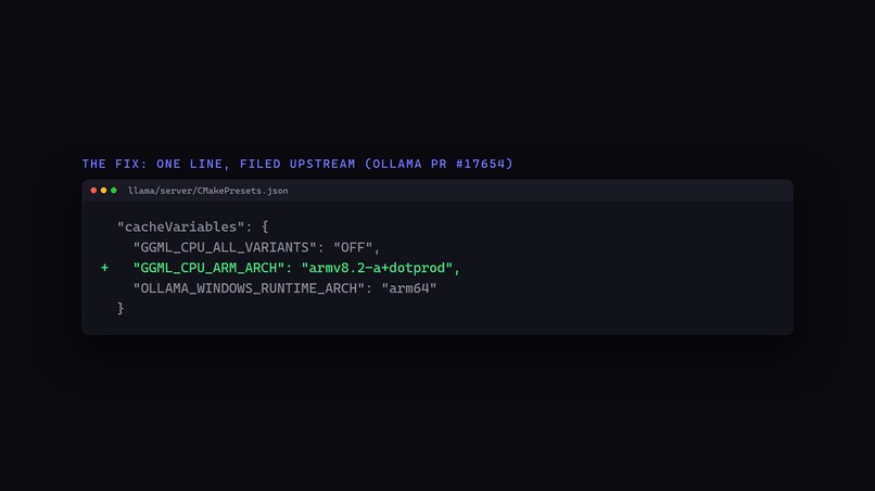 coldpath: verify your Arm binary uses the matrix hardware – screenshot 5