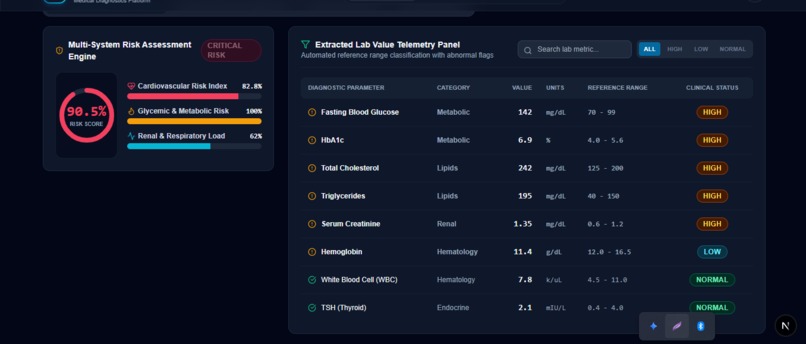 MedLens AI – screenshot 5
