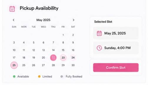 BakeFlow AI – screenshot 4