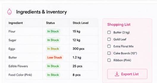 BakeFlow AI – screenshot 5