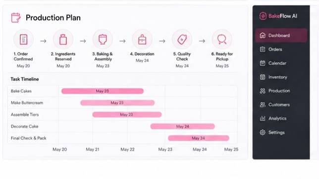 BakeFlow AI – screenshot 7