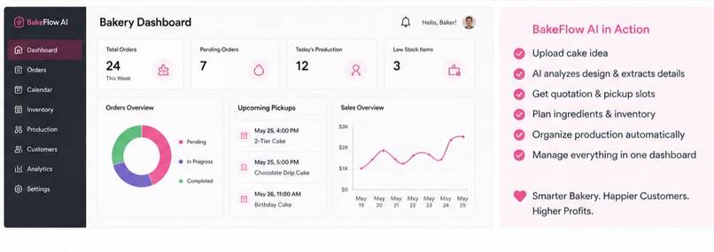 BakeFlow AI – screenshot 6
