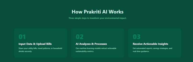 PrakratiAI – screenshot 4